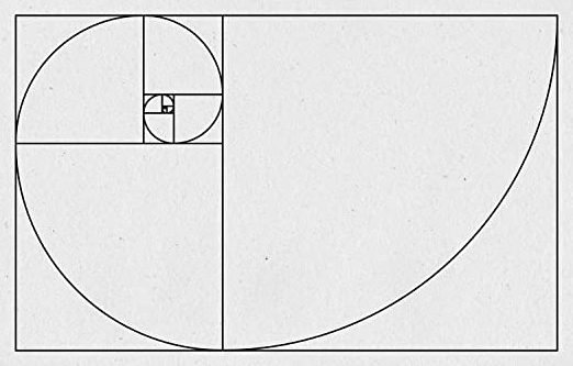 Fibonacci sequence rage designer gear